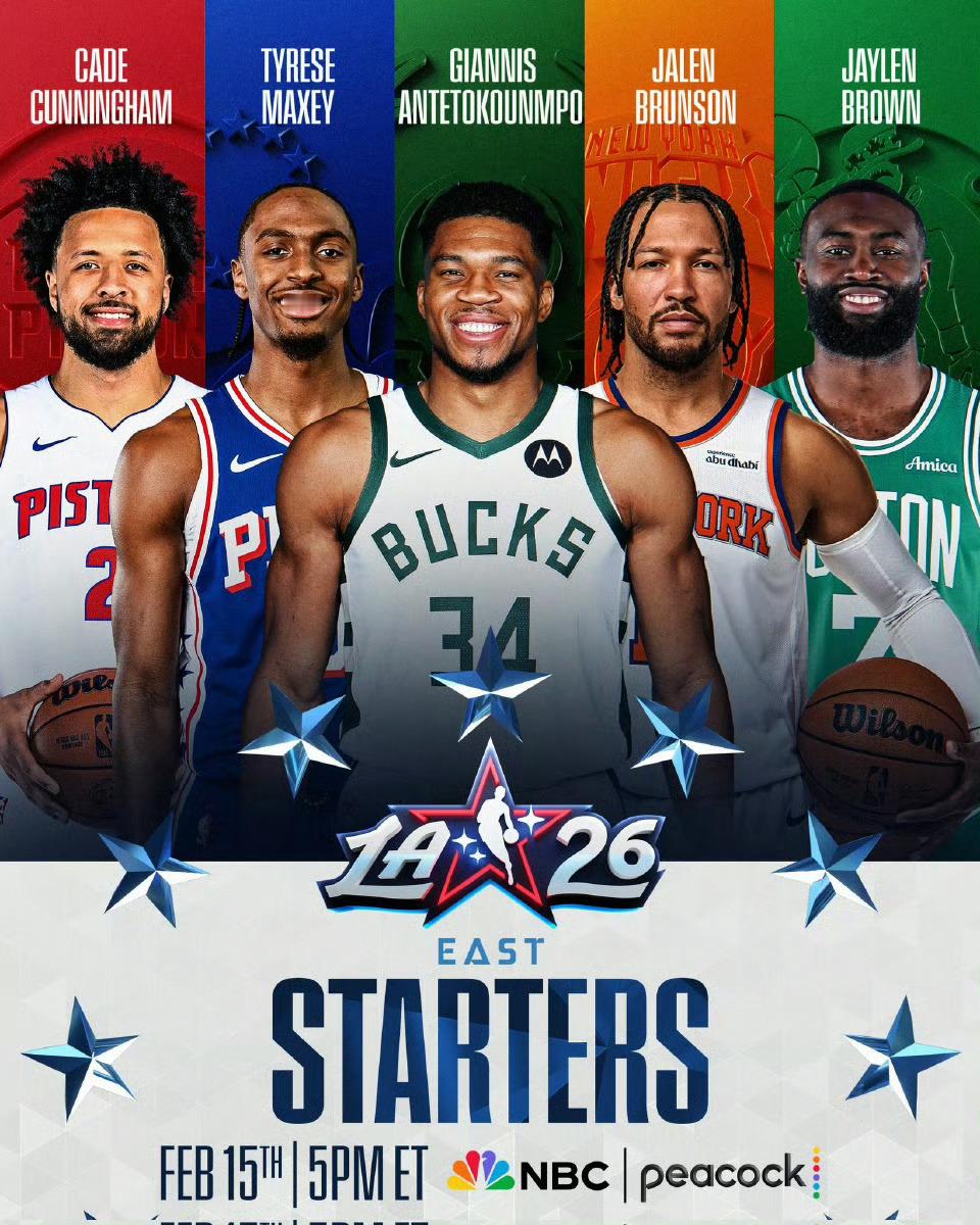 NBA官方公布了2026年全明星首发，西部为东契奇、库里、亚历山大、约基奇和文班