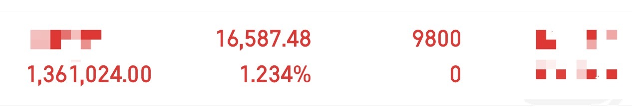 是谁刚悄悄上车就直接直线拉升？话不点破，懂的都懂～心动永远不如立刻行手，原地观望