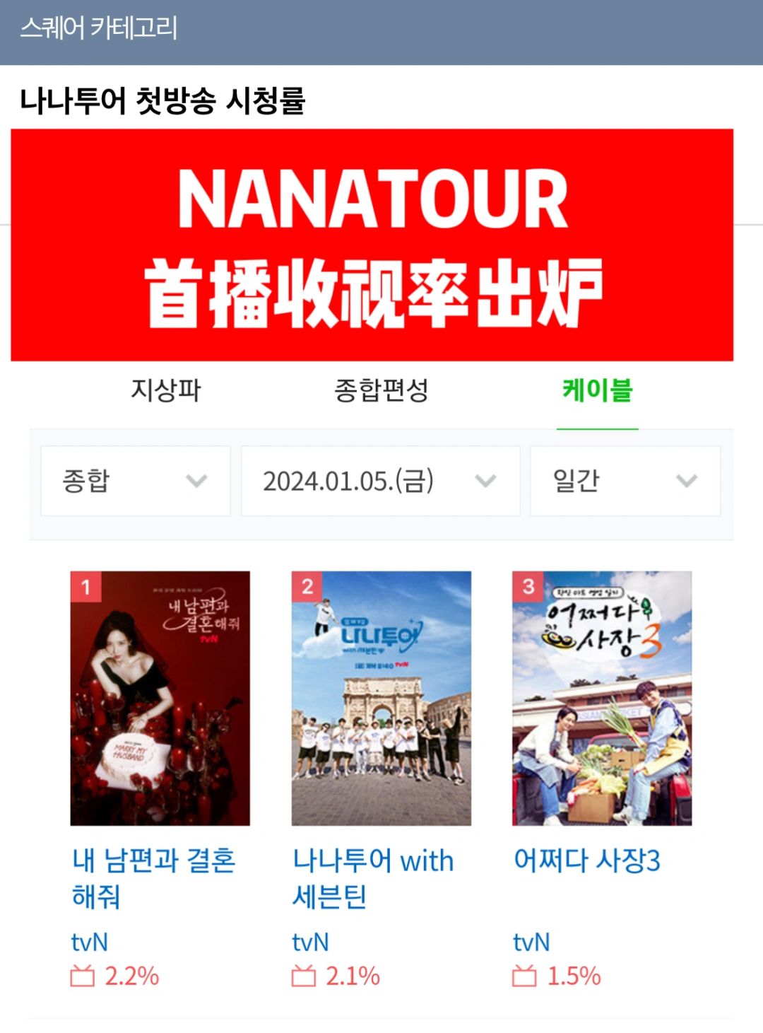 🔥《nanatour》首播收视率出炉目标是3%