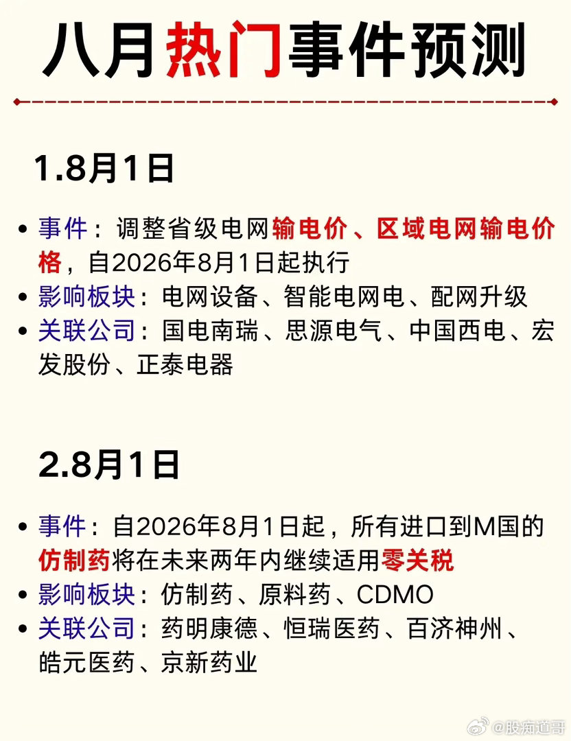 八月行情日历出炉！十大事件轮番落地，主线节奏一目了然七月尾声市场陷入震荡轮动，热