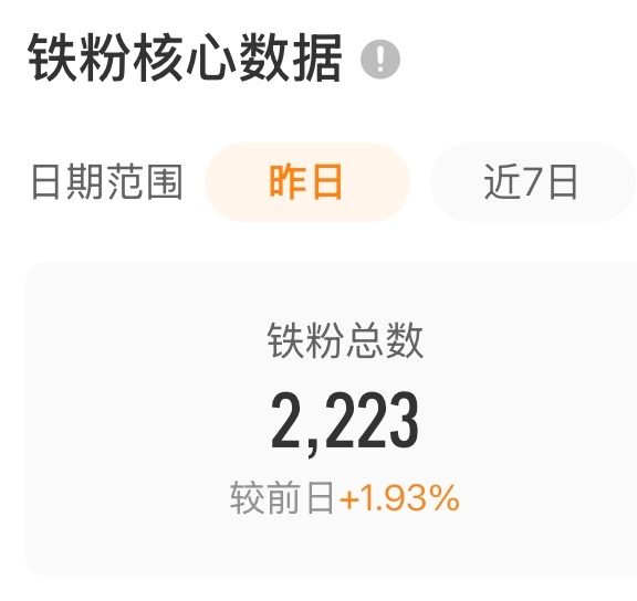 也是2k铁粉了 福利想要图片还是视频还是大牌yw[喵喵]感谢大家的喜欢嘻嘻 ​​