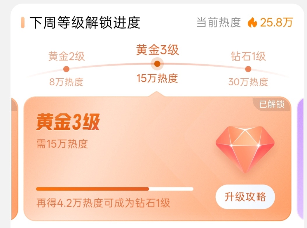 angelababy 杨颖 下午好将宝们中午都吃了什么好吃的呀
