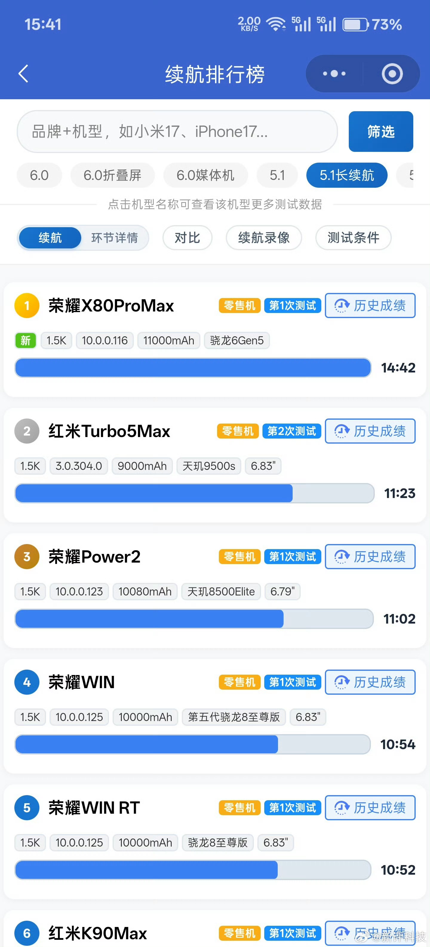 苹果史上最大电池iPhone18ProMax国行是5391毫安的电池，这个电池真
