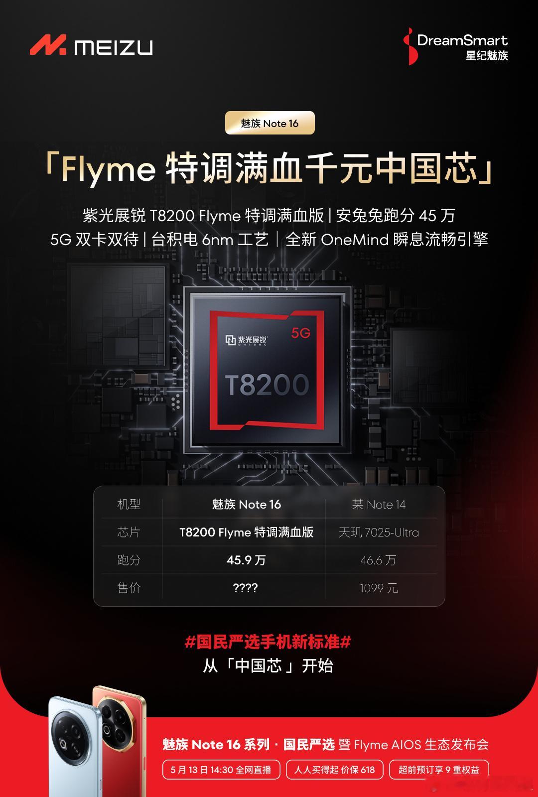 我魅伟大，无需多言！[求饶] ​​​