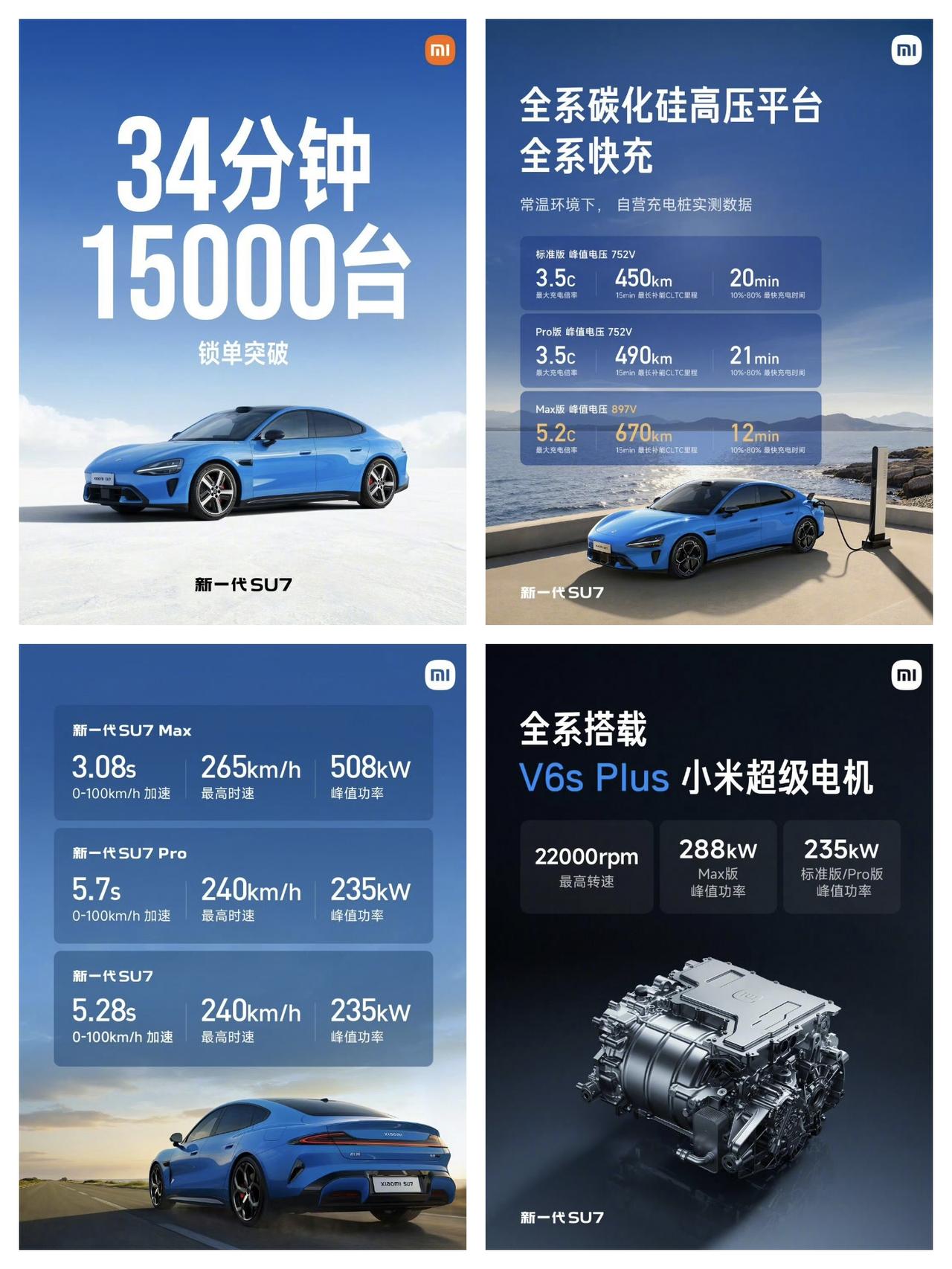 新款小米SU7开售后，34分钟锁单突破15000台，这个成绩还是相当优秀的。虽然