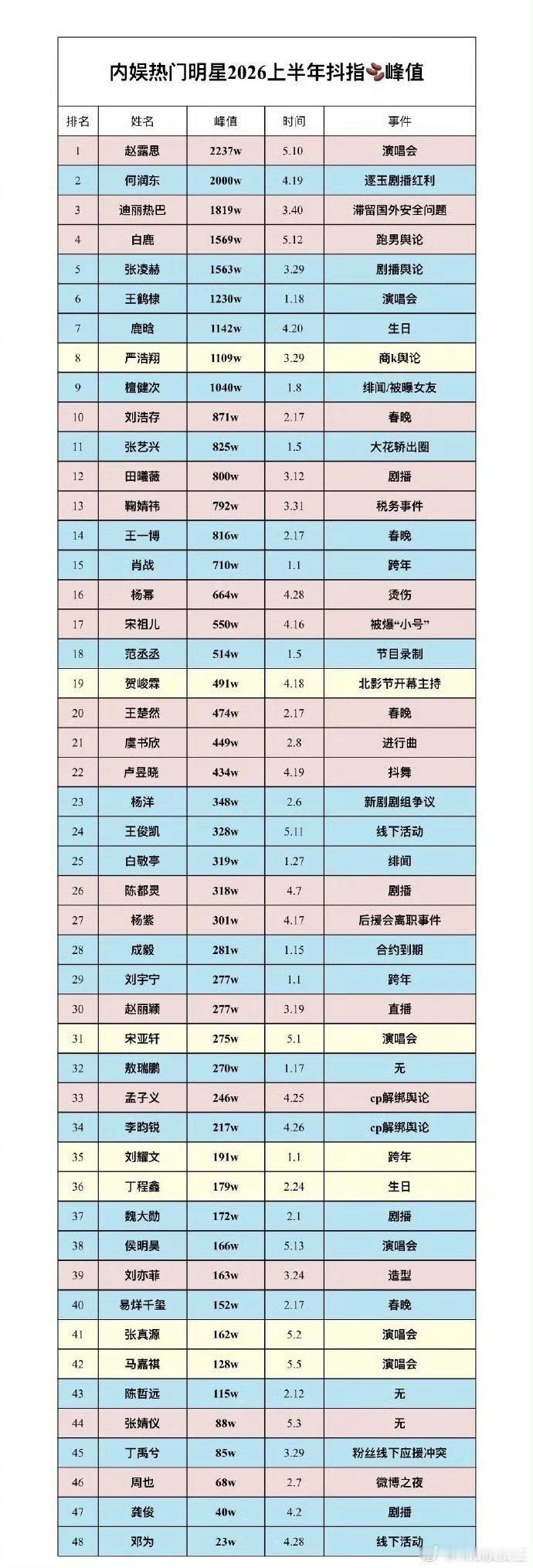 这张图打起来的为啥是🥩和🐮？ 