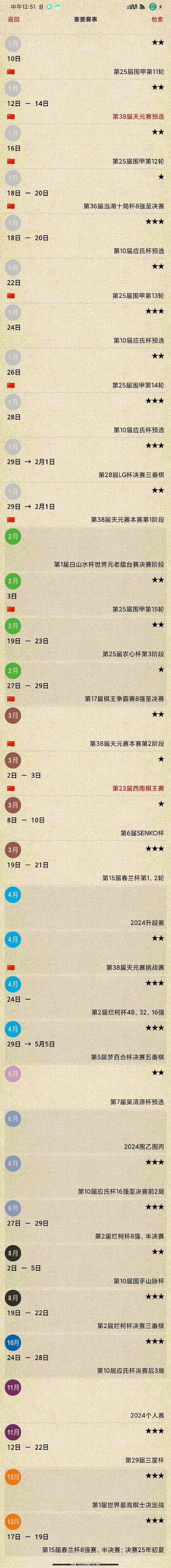 1月10日起主要赛事（新增了部分赛程的具体日期）仅供参考