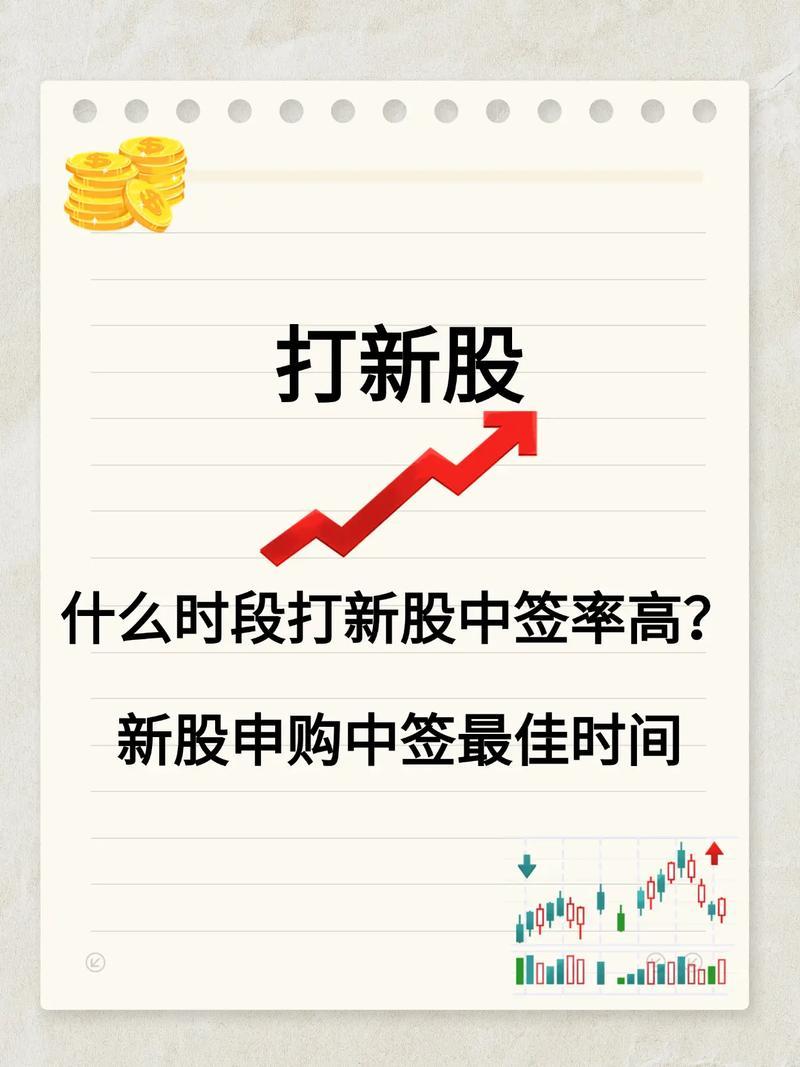 浅谈新股申购的最佳时段
       新股申购最佳时段一直众说纷纭。有人认为上午