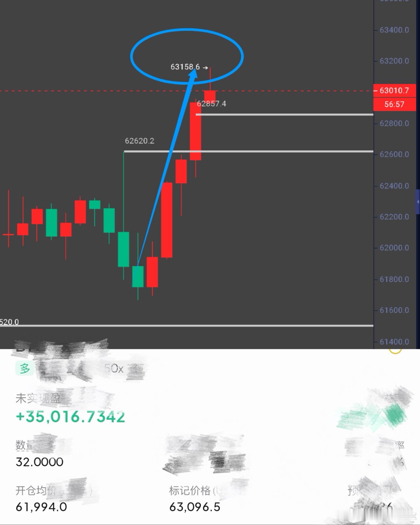 说等待63K就等到63K，就这么自信。比特币btc