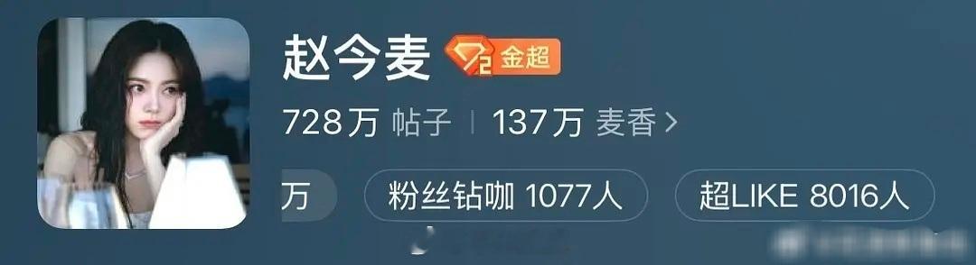 🌾赵今麦00🌸首位超like破8000！ 