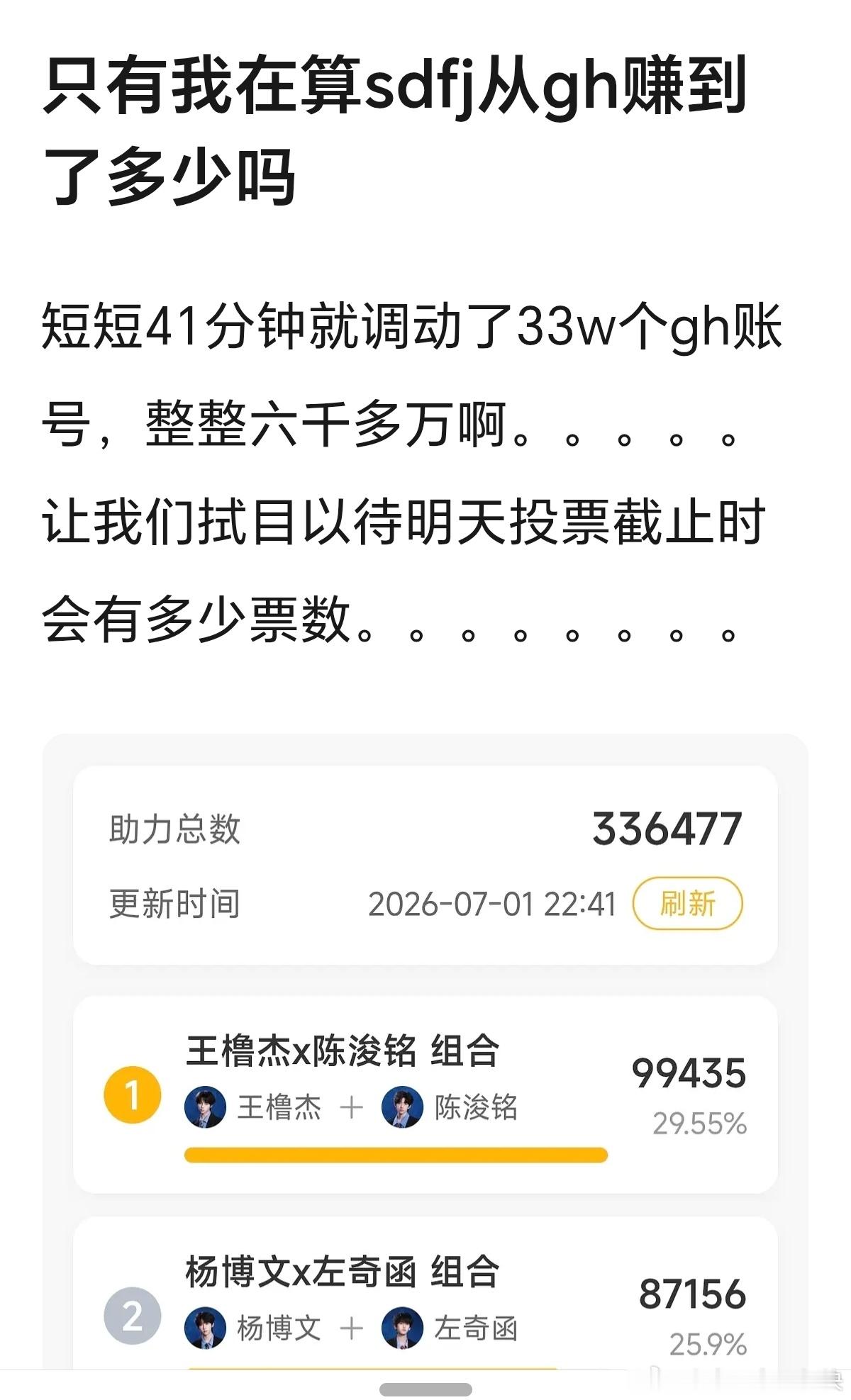 卧槽就这会儿都六千多万了？我晕钱了 tf四代突围2.0 tf四代双人舞台投票 T