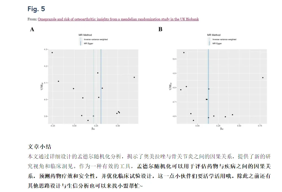 北大深圳医院团队利用孟德尔随机化，0实验