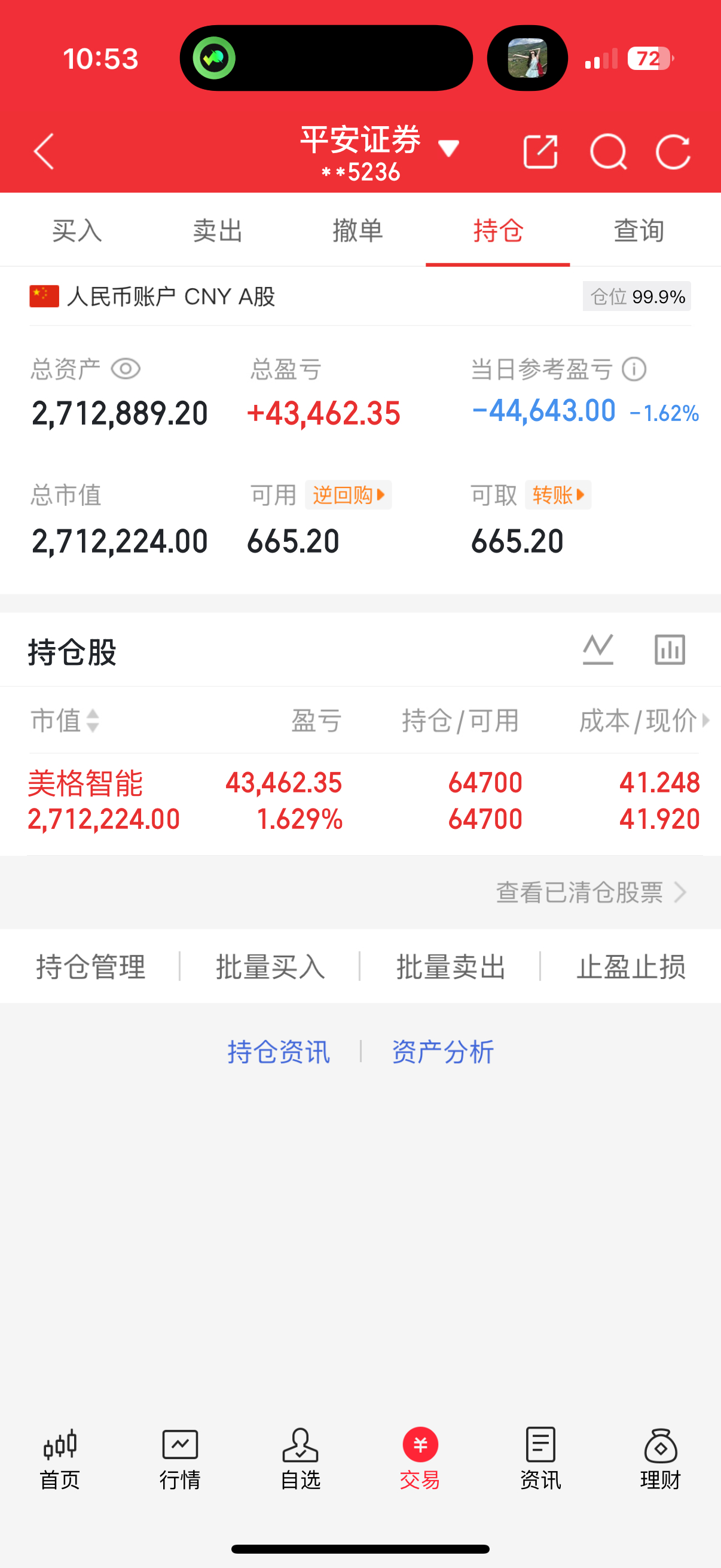 美格智能小赚一点点，外面行情不定因素太多，先拿着手里比较稳的票先，耐心持有 ​​