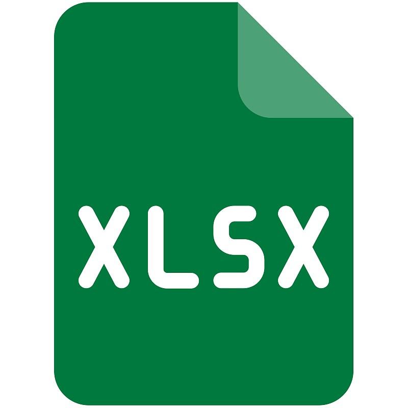 别再手动删行列了！这对孪生函数让报表自动更新
Excel里藏着两个几乎没人提的“