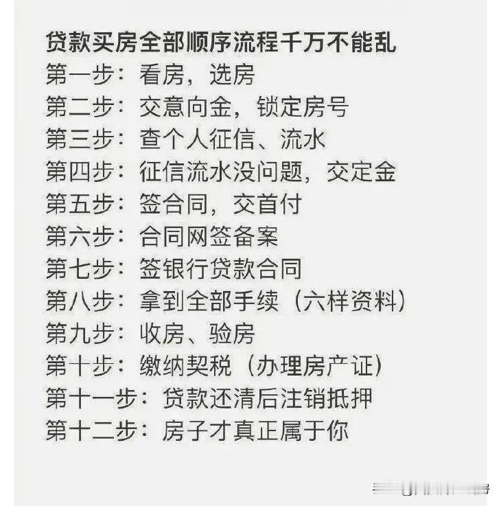 贷款买房的朋友看过来！
这才是正确的贷款买房全流程，千万别颠倒！按步骤来，把风险