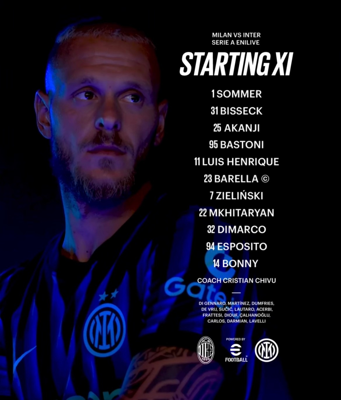 【首发阵容】2025-26赛季意甲联赛 第28轮-🔴⚫️米兰主场对阵国际米兰队