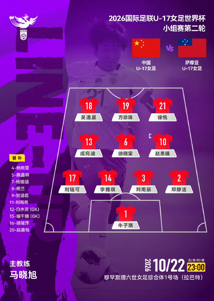 中国U17女足vs萨摩亚女足U17首发 中国U17女足首发：1-牛子琪、2-邓静