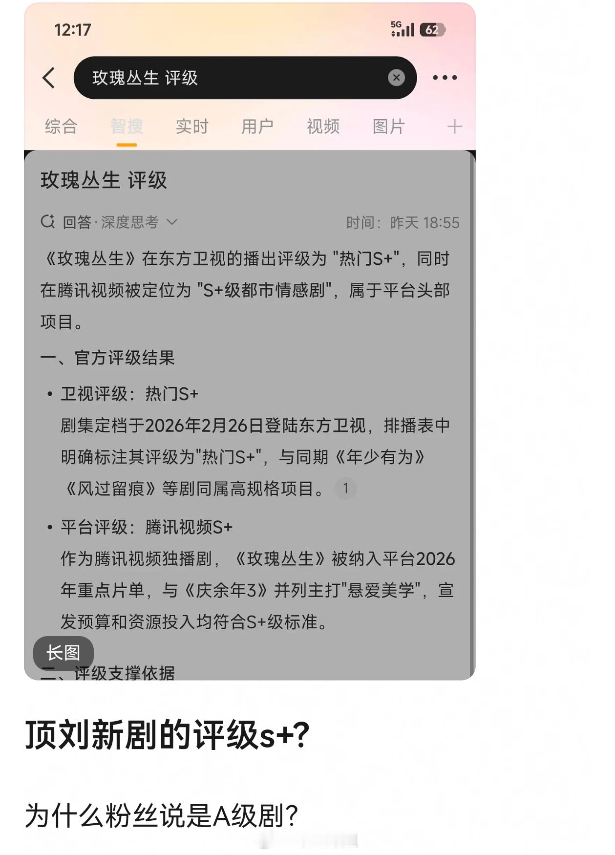 《玫瑰丛生》卫视评级s+，又不是投资评级，这纯属冲着刘宇宁的热度给的吧😂 