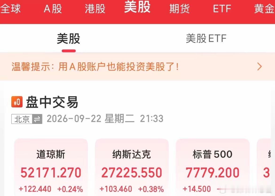嗨了！果然正规市场，真是怎么跌就能快速的涨回来，时隔3个月纳斯达克指数突破6月5