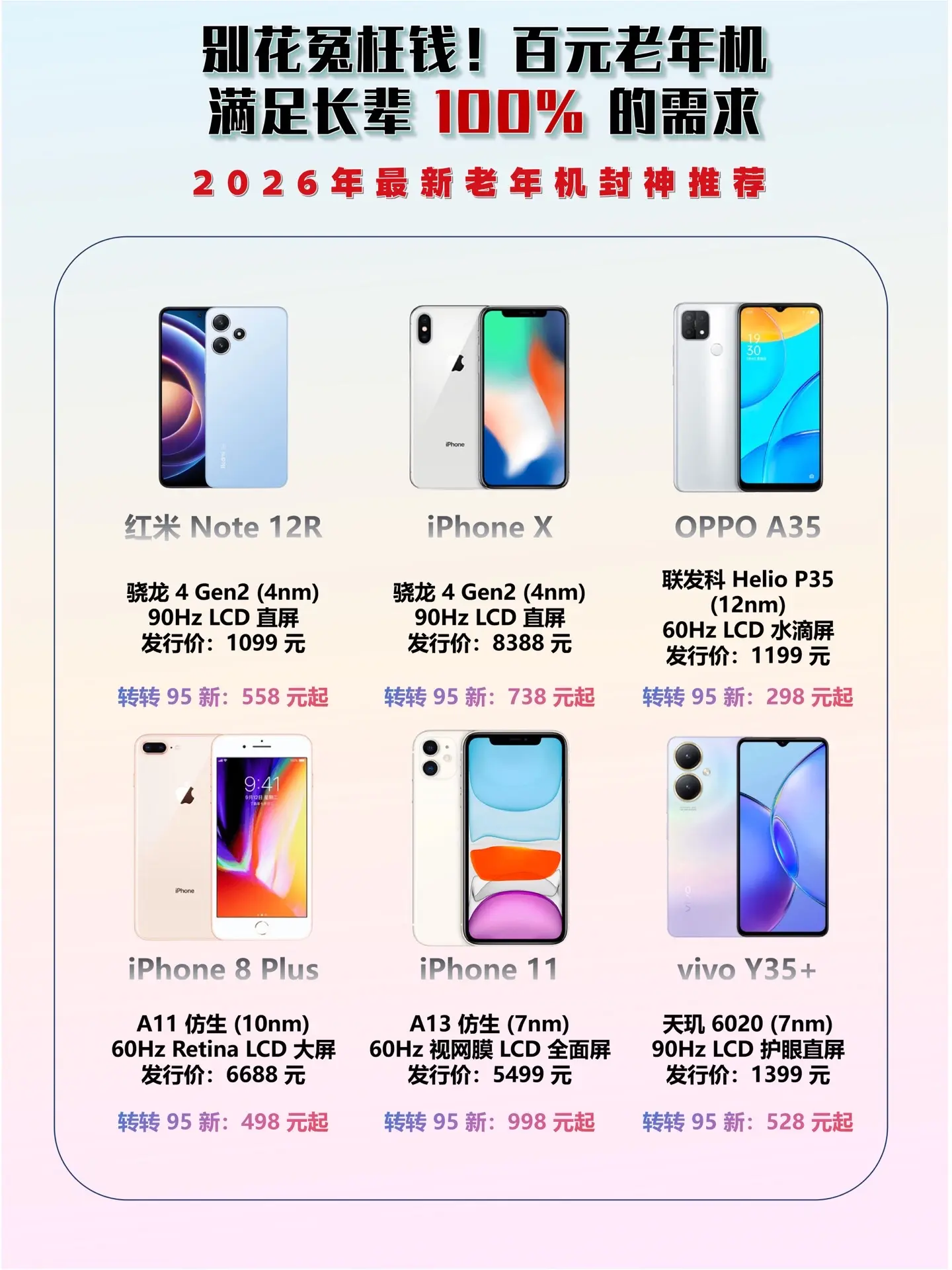 老年机怎么买？看完这篇就懂了。