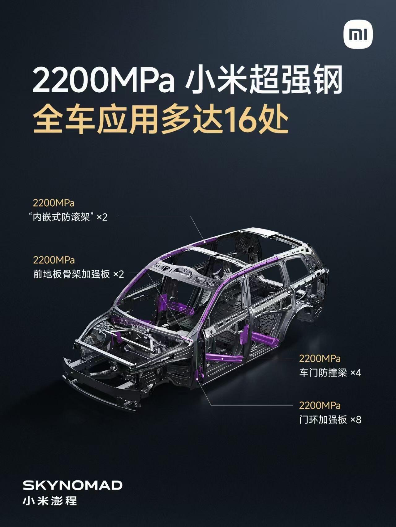 安全是基础，安全是前提，安全高于一切。”小米昆仑全域安全体系，核心就是这套铠甲笼