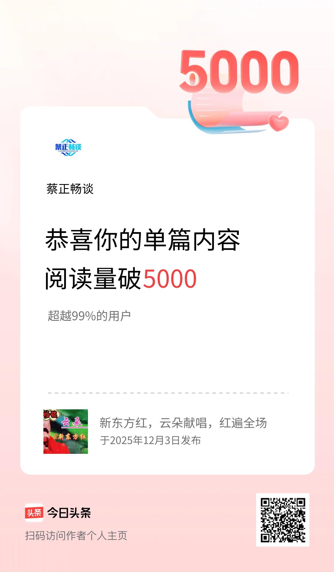单篇内容获得阅读量破5000啦！