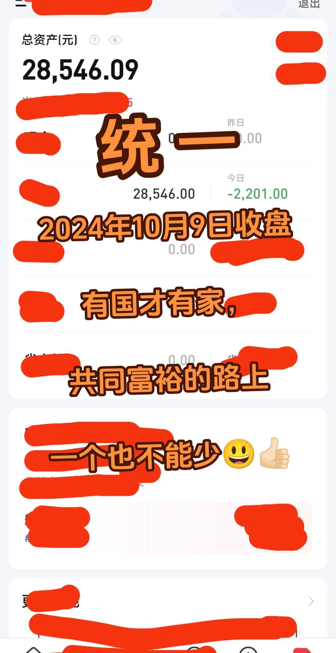 实盘记录 入市有风险投资需谨慎