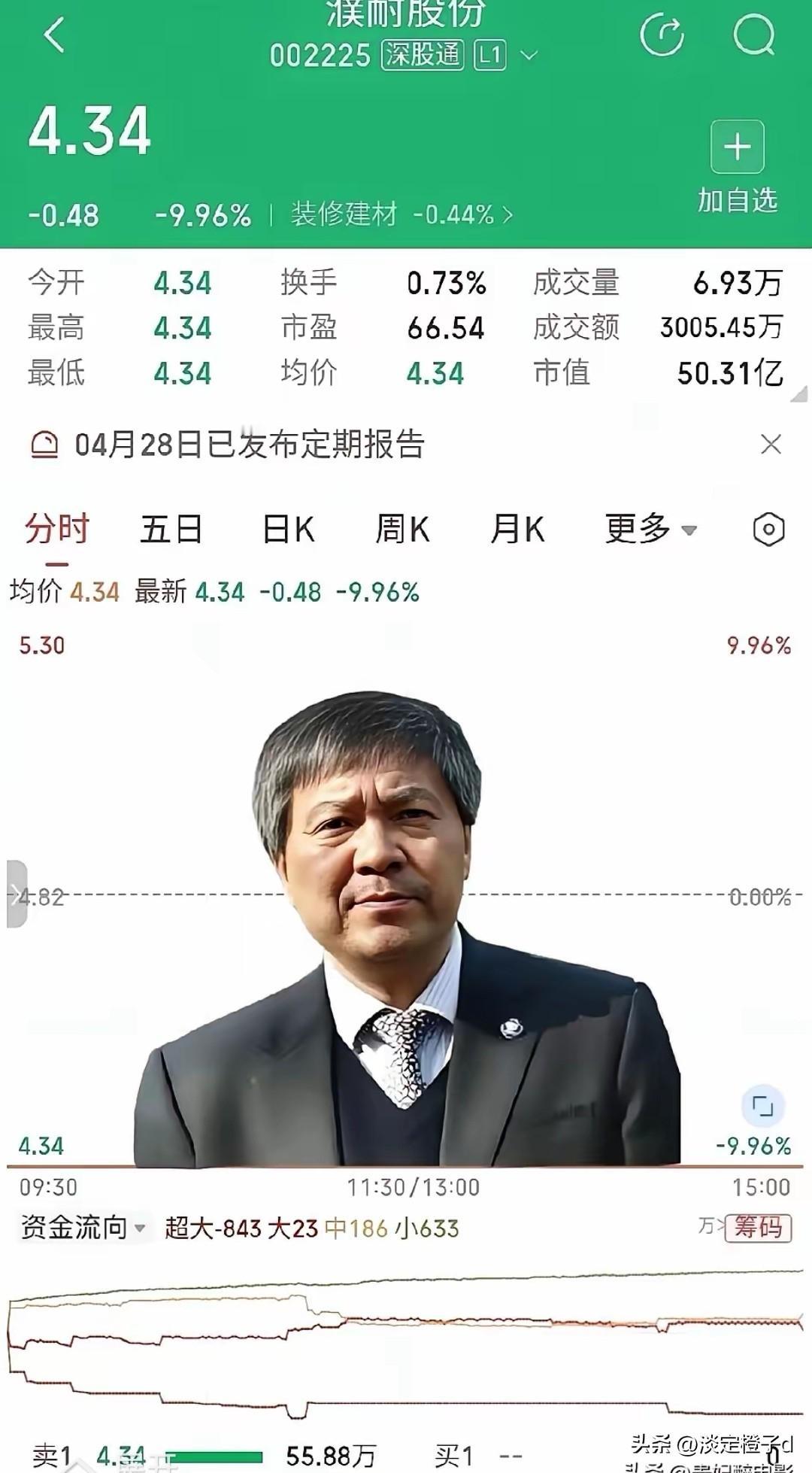 濮耐股份走私千吨军工石墨，回购救市遭全网唾骂
 
濮耐股份走私1243吨战略石墨