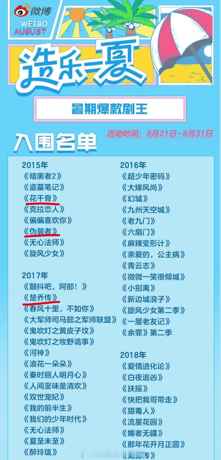 暑期爆款剧王🌊搞的暑期档爆款剧王提名，15年-24年，红线划的是我心中的爆款剧