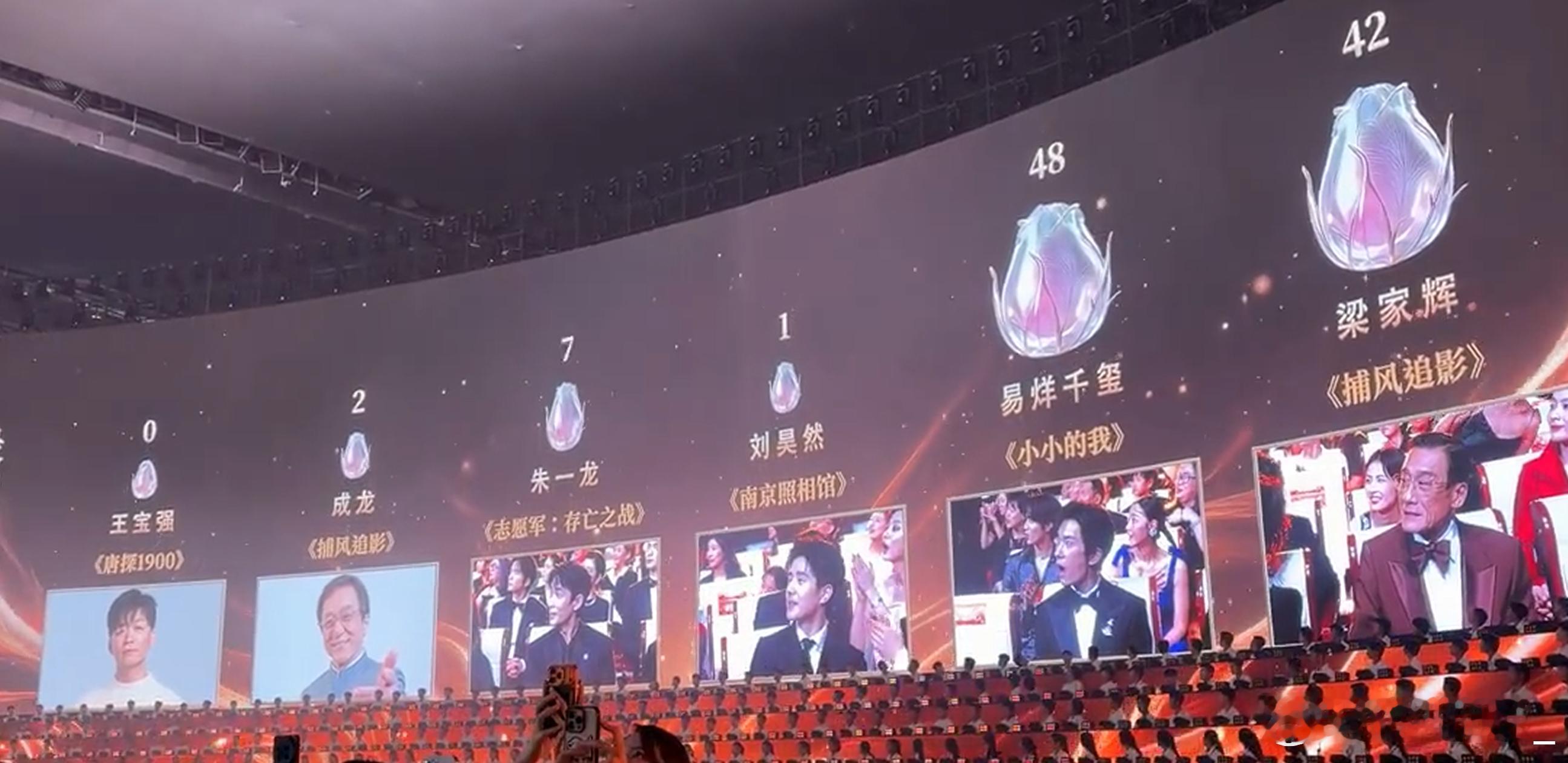 场面有点尴尬了四字弟弟这部电影实至名归，确实该拿奖。其他人也不错，不至于个位数嘛