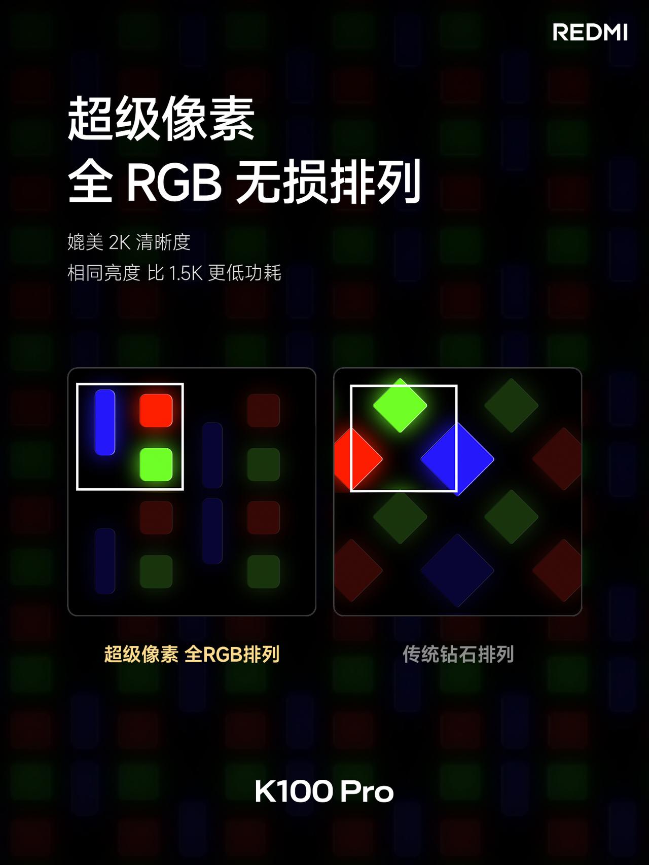 K100 Pro 打造更高端的中国屏
M11 最新发光材料，发光效率提升20%