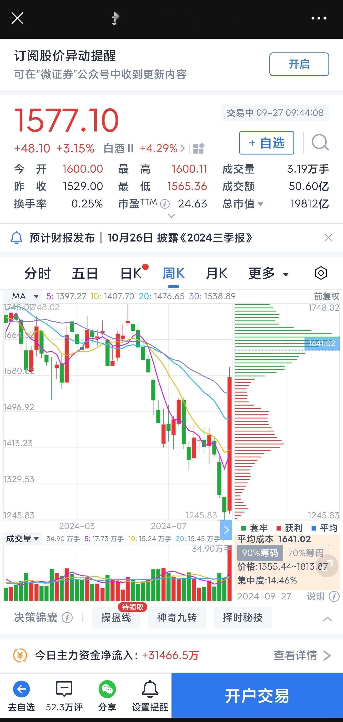 #中国人民银行决定降准# 这种激进程度前所未有。要知道，以往央行都是强调稳健，很