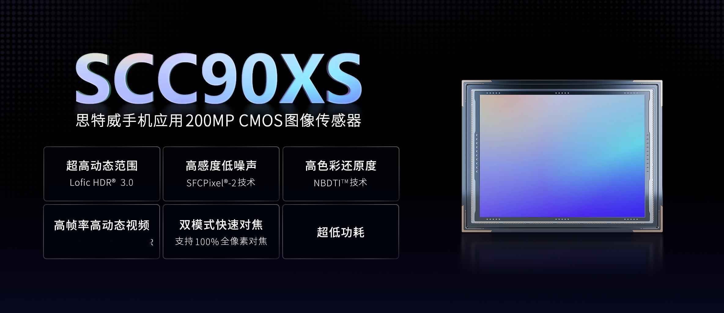 思特威推出 2 亿像素 0.61μm 像素尺寸超高动态范围手机应用图像传感器新品