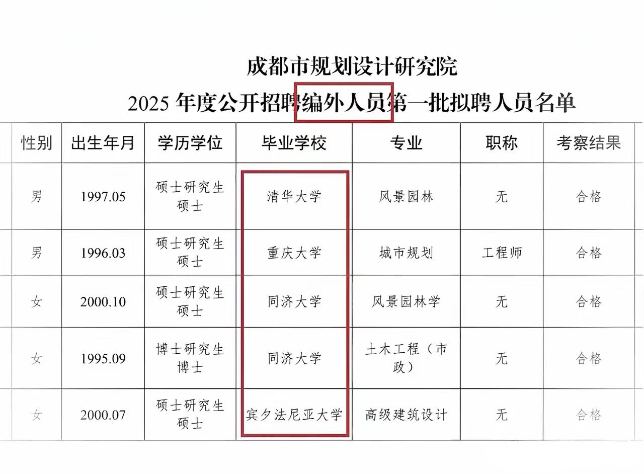 真的好卷啊！
