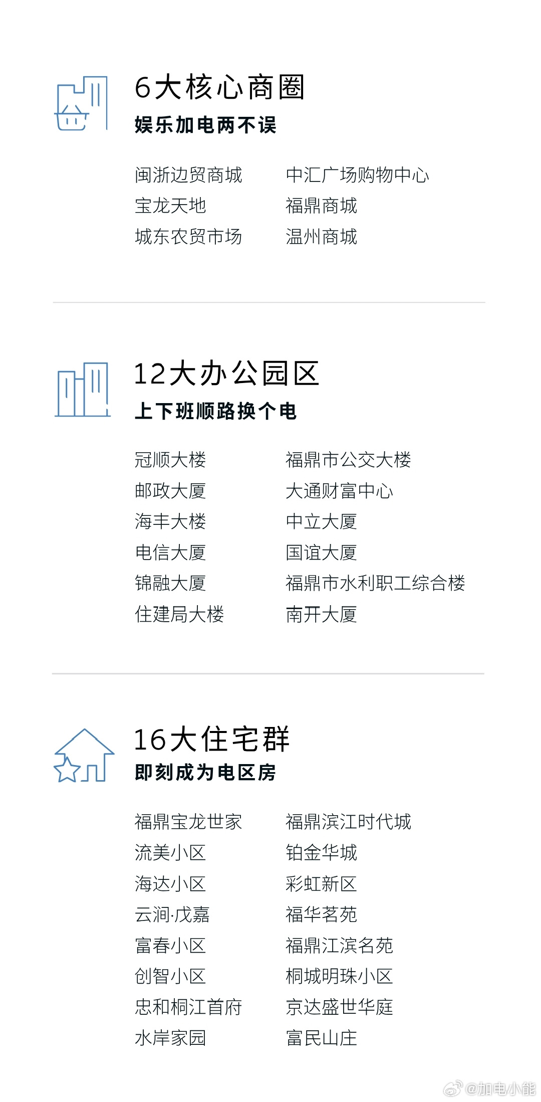 换电站是电动车的加油站蔚来换电站 |上海国权北路588号 上线周边3公里覆盖10