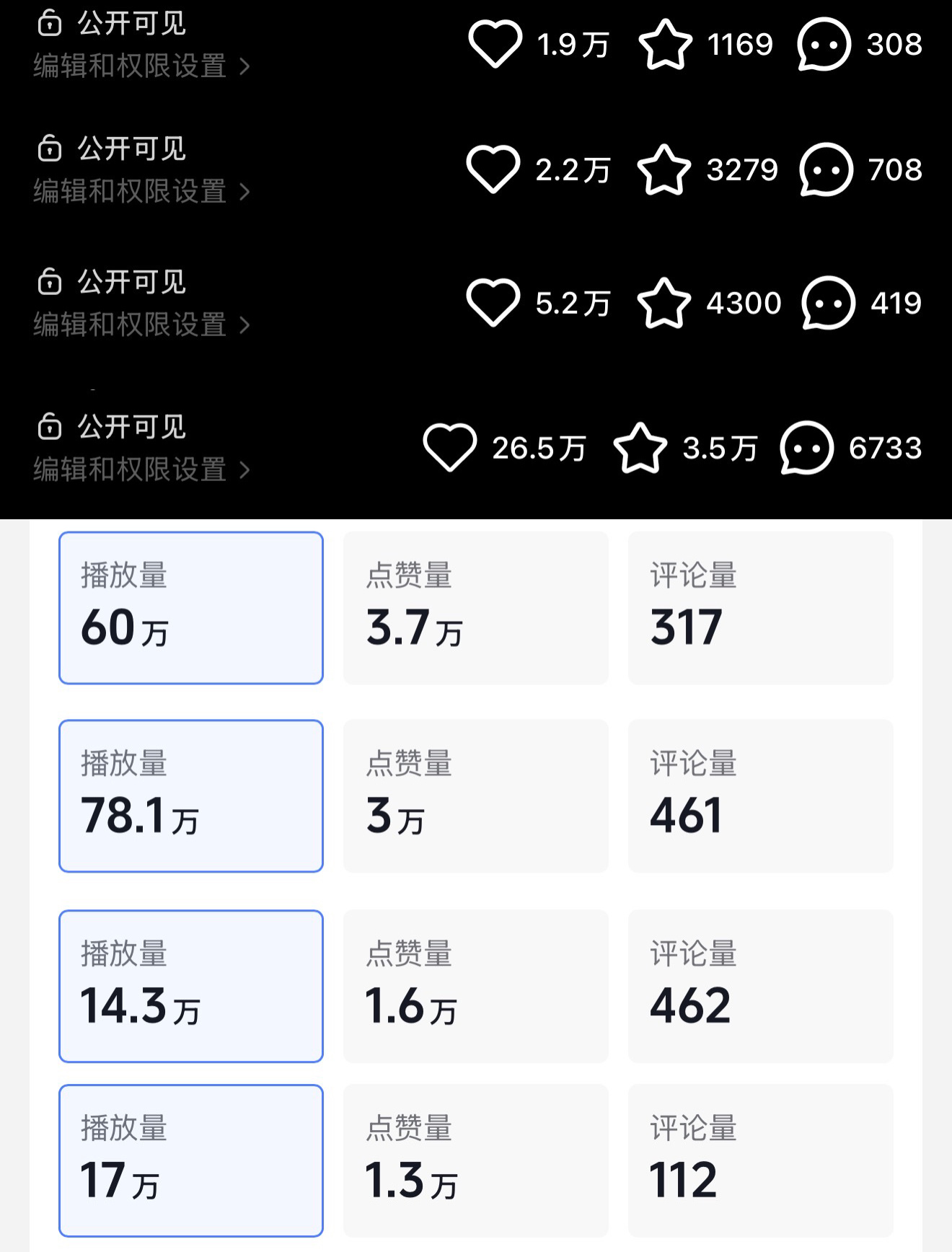 不常更新的半个月都干活去了。。。继续保存什么时候能让我出条百万赞视频就好了