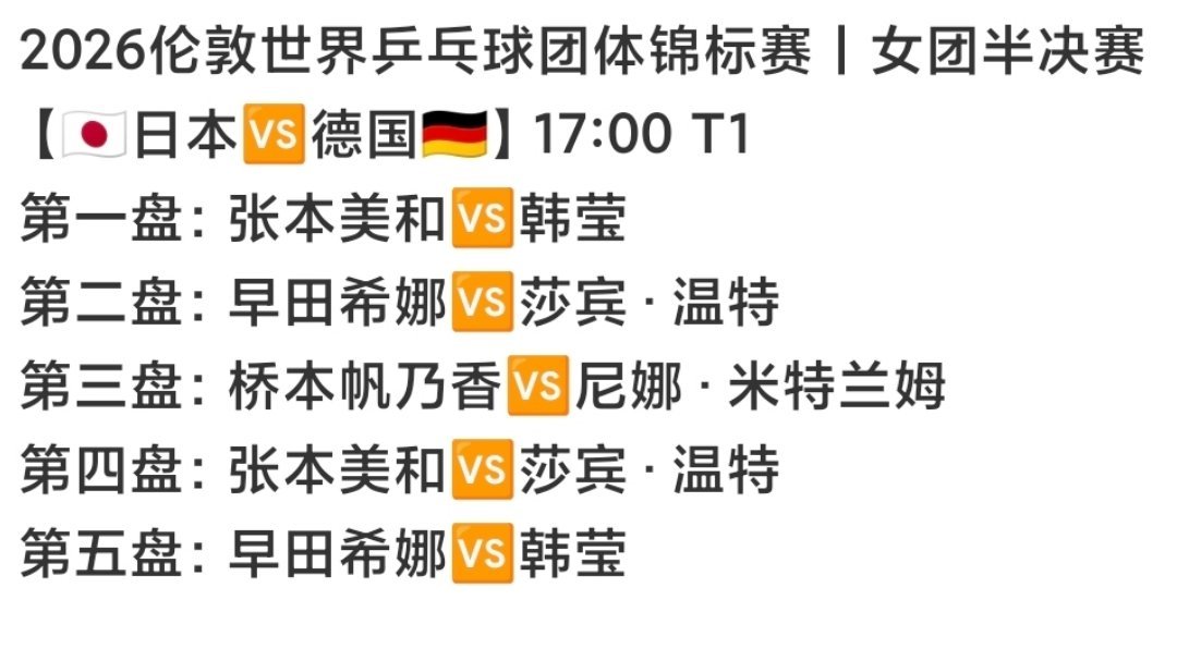 有点儿意思，我将围观 