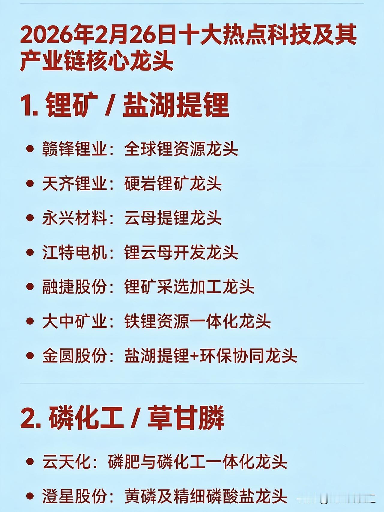 2026年2月26日十大热点科技及其产业链核心龙头

1. 锂矿 / 盐湖提锂