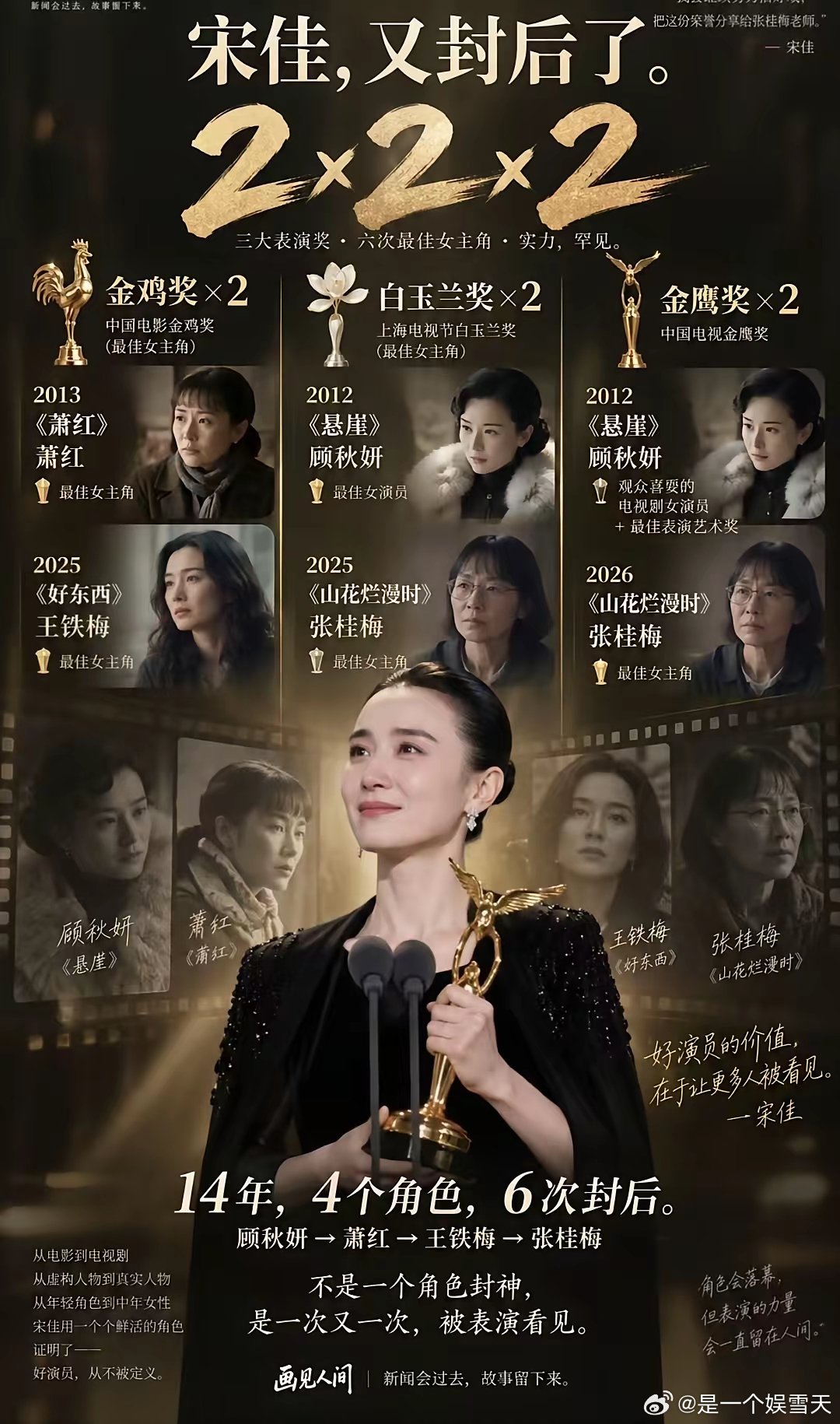 三提金鸡奖的宋佳无疑像是被架在火上烤不是她没资格提名这个奖，而是无论她得不得最佳