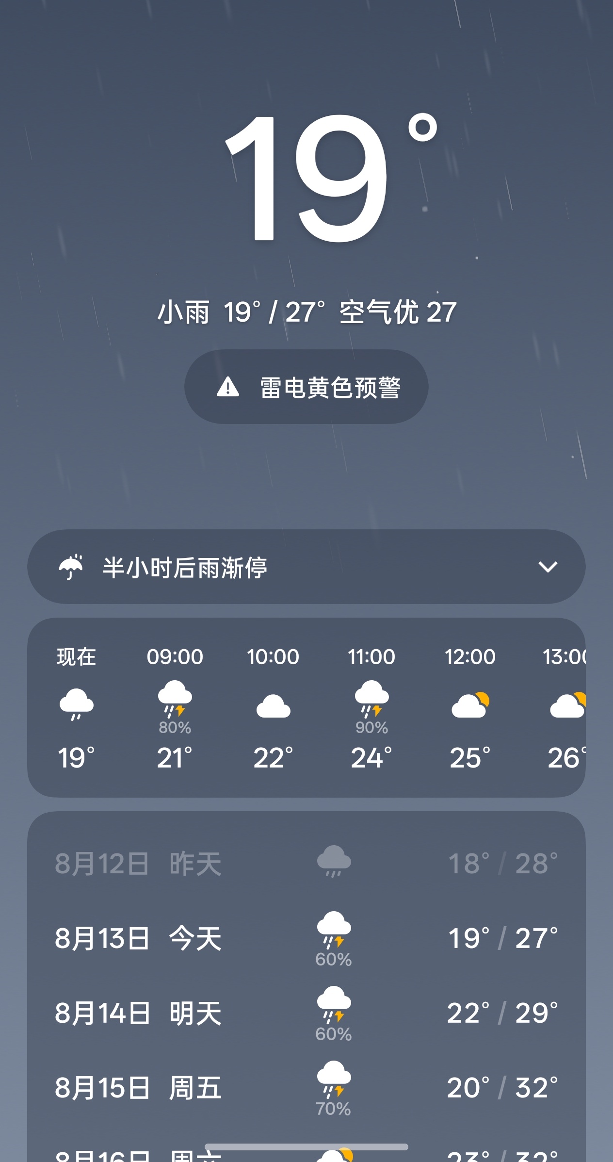 如果近期来张家口玩，建议穿厚衣服，早晚温差非常大，体感十几度的样子[吃瓜] ​​