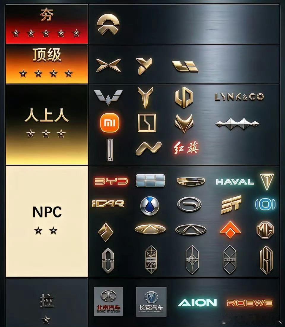 汽车logo就得对称，不对称的都“拉完了”。劳斯莱斯还不对称呢？那不一样。汽车l