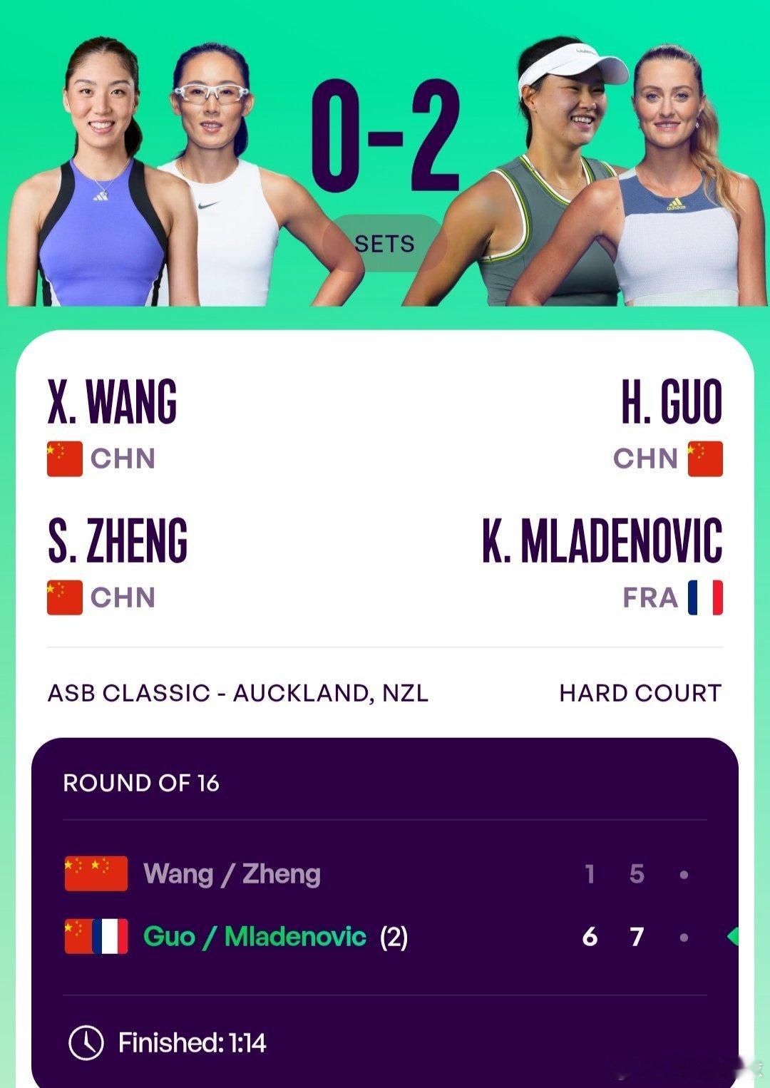 WTA250奥克兰站🇳🇿女双第一轮郭涵煜🇨🇳/梅拉德诺维奇🇫🇷6-1