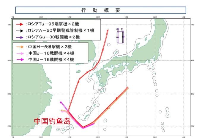 12月9日，中俄两国空军赴东海、太平洋西部空域组织实施第10次联合空中战略巡航。
