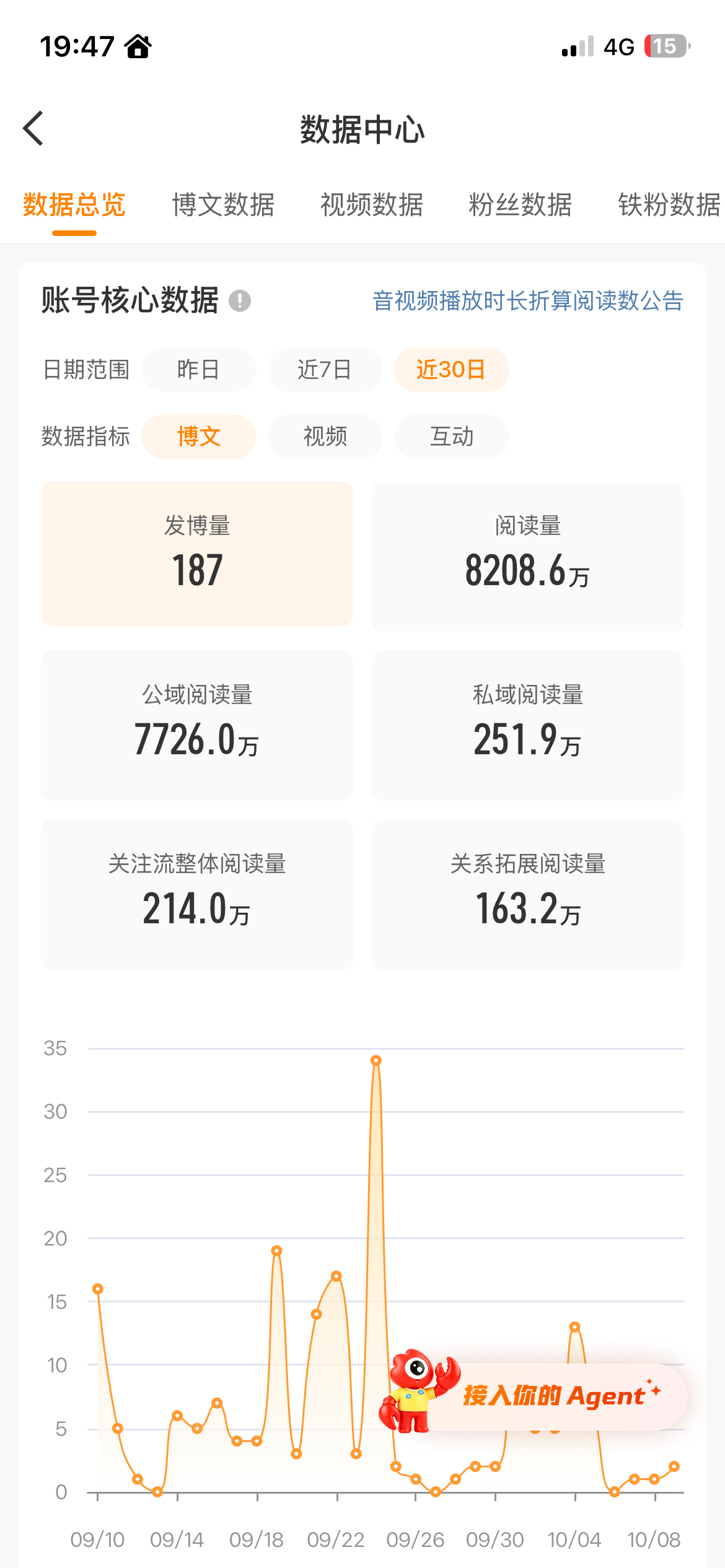 淡博数据牛牛 ​​​
