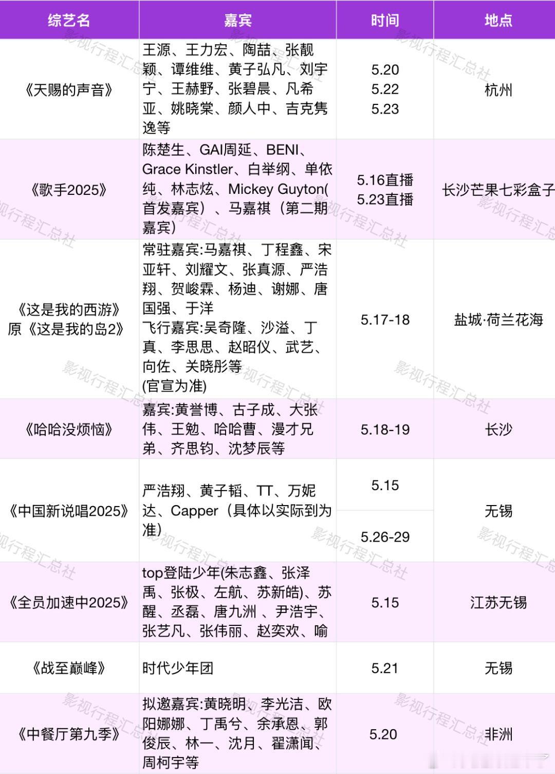 天赐的声音王源 王力宏 陶喆 张靓颖 谭维维 黄子弘凡 刘宇宁 王赫野 张碧晨 