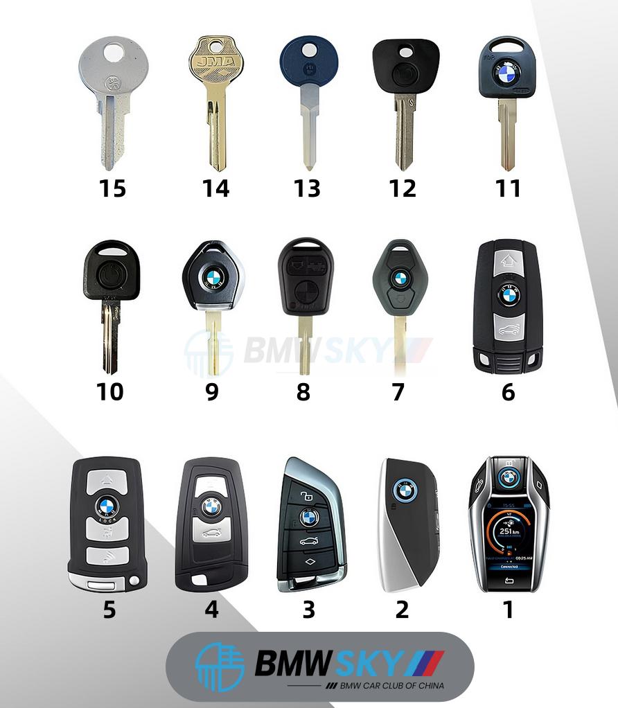 一把钥匙，就是一段回忆。你拥有过哪几把？ 