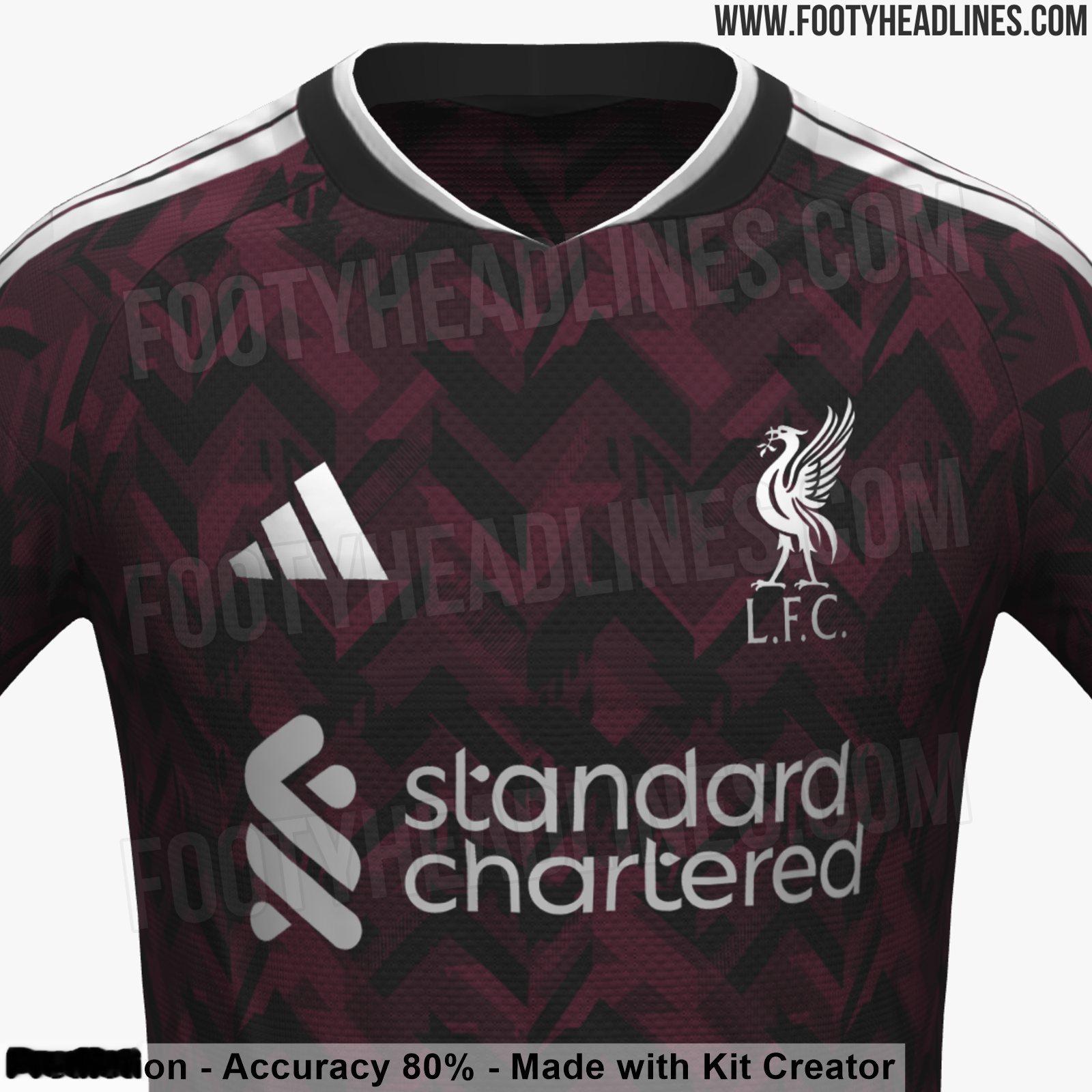 下赛季第三套球衣（80%） 