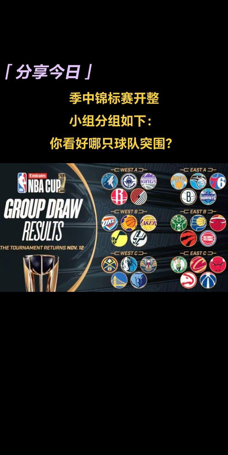 东区A组：尼克斯、魔术、76人、篮网、黄蜂

东区B组：雄鹿、步行者、热火、猛龙