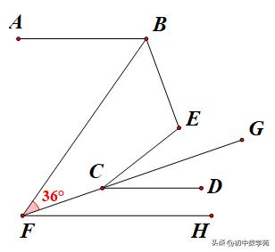 用几何画板软件可以快速制作很多基本的图形，但也有一些图形的制作是不太容易的，我今