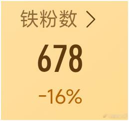 ？？？我气疯了昨天还是九百呢！！？？？ 